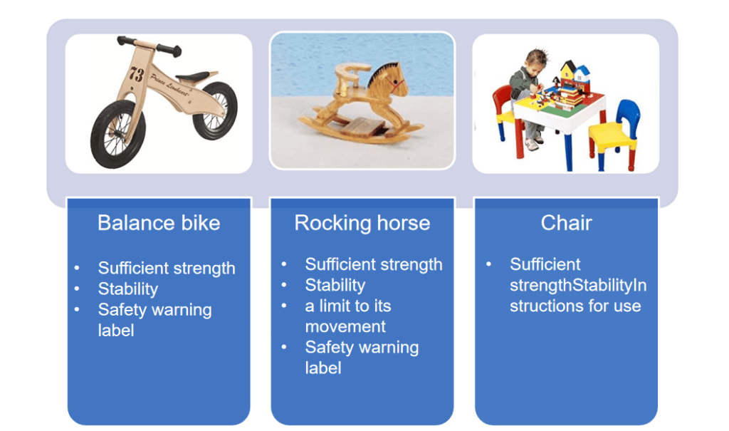 Physical and mechanical requirement - ride-on toy 