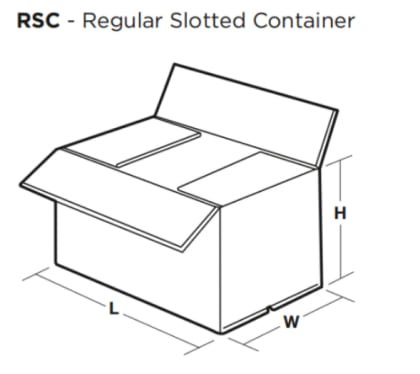 regular slotted container